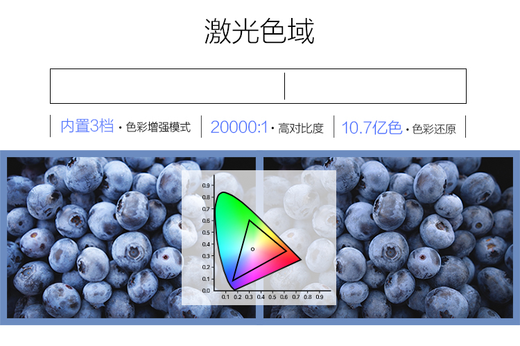 NEC NP-CR5450HL 办公 激光投影机 投影仪（1080P分辨率 4500流明 HDMI 1.7倍变焦 镜头位移）-京东